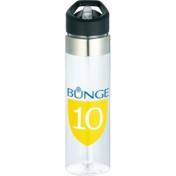 Kensington Tritan Custom Sport Bottle - 20 oz.